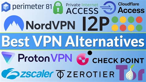 Stake VPN Alternatives (2024) .